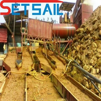 Пожизненное послепродажное обслуживание оборудования для добычи золота и алмазов