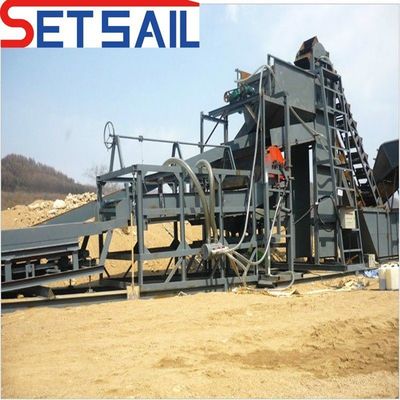 Устройство &quot;Sail Land Gold&quot; отдельное оборудование с агиационным парашютом мощностью 10 кВт-50 кВт